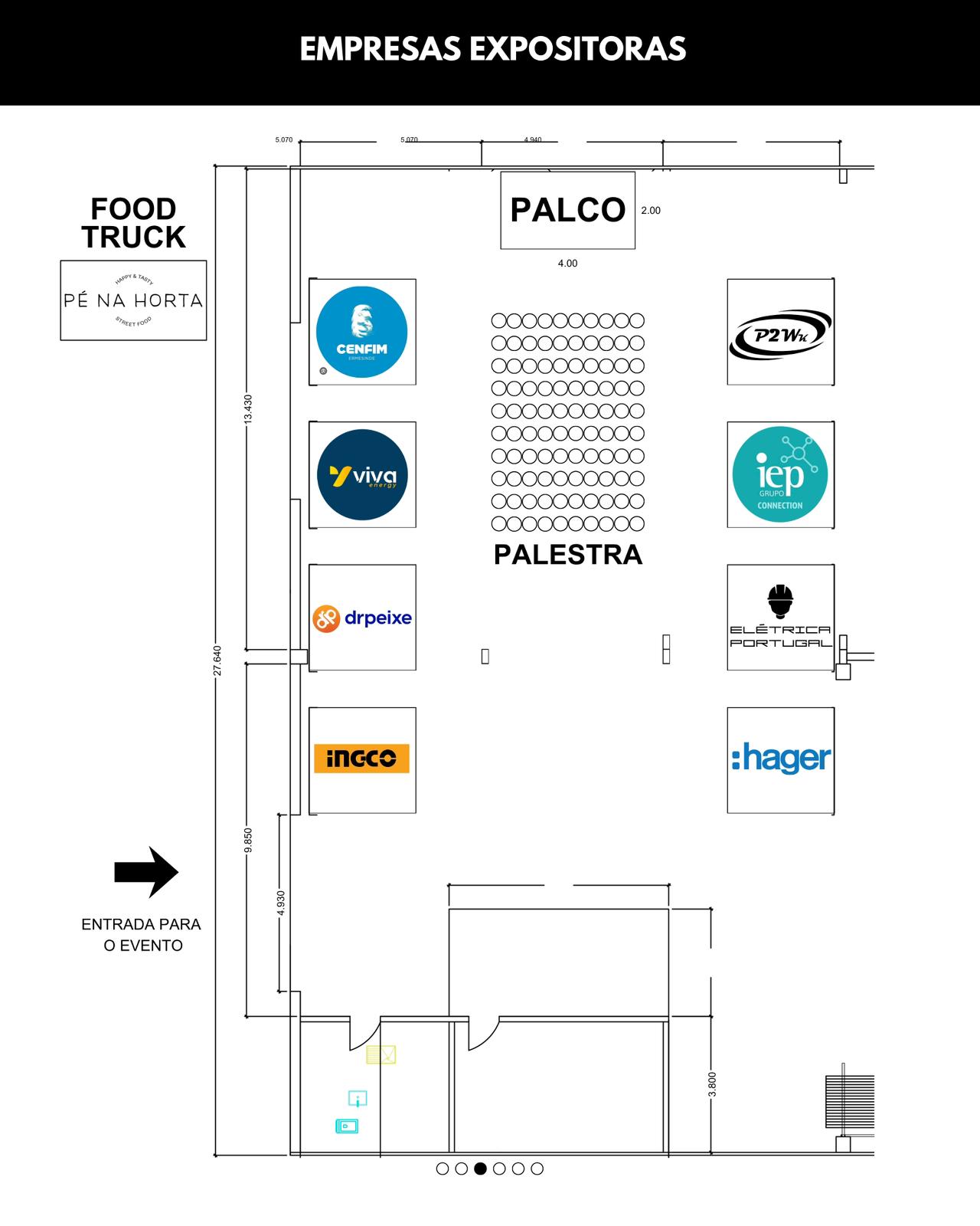 Planta de stands das empresas expositoras